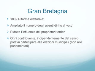 Gran Bretagna
 1832 Riforma elettorale:
 Ampliato il numero degli aventi diritto di voto
 Ridotta l’influenza dei proprietari terrieri
 Ogni contribuente, indipendentemente dal censo,
poteva partecipare alle elezioni municipali (non alle
parlamentari)
 