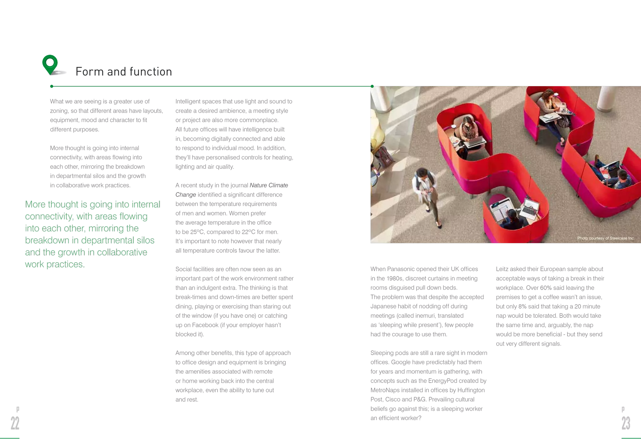 What we are seeing is a greater use of
zoning, so that different areas have layouts,
equipment, mood and character to fit
different purposes.
More thought is going into internal
connectivity, with areas flowing into
each other, mirroring the breakdown
in departmental silos and the growth
in collaborative work practices.
Intelligent spaces that use light and sound to
create a desired ambience, a meeting style
or project are also more commonplace.
All future offices will have intelligence built
in, becoming digitally connected and able
to respond to individual mood. In addition,
they’ll have personalised controls for heating,
lighting and air quality.
A recent study in the journal Nature Climate
Change identified a significant difference
between the temperature requirements
of men and women. Women prefer
the average temperature in the office
to be 25ºC, compared to 22ºC for men.
It’s important to note however that nearly
all temperature controls favour the latter.
Social facilities are often now seen as an
important part of the work environment rather
than an indulgent extra. The thinking is that
break-times and down-times are better spent
dining, playing or exercising than staring out
of the window (if you have one) or catching
up on Facebook (if your employer hasn’t
blocked it).
Among other benefits, this type of approach
to office design and equipment is bringing
the amenities associated with remote
or home working back into the central
workplace, even the ability to tune out
and rest.
Form and function
When Panasonic opened their UK offices
in the 1980s, discreet curtains in meeting
rooms disguised pull down beds.
The problem was that despite the accepted
Japanese habit of nodding off during
meetings (called inemuri, translated
as ‘sleeping while present’), few people
had the courage to use them.
Sleeping pods are still a rare sight in modern
offices. Google have predictably had them
for years and momentum is gathering, with
concepts such as the EnergyPod created by
MetroNaps installed in offices by Huffington
Post, Cisco and P&G. Prevailing cultural
beliefs go against this; is a sleeping worker
an efficient worker?
Leitz asked their European sample about
acceptable ways of taking a break in their
workplace. Over 60% said leaving the
premises to get a coffee wasn’t an issue,
but only 8% said that taking a 20 minute
nap would be tolerated. Both would take
the same time and, arguably, the nap
would be more beneficial - but they send
out very different signals.
More thought is going into internal
connectivity, with areas flowing
into each other, mirroring the
breakdown in departmental silos
and the growth in collaborative
work practices.
p
22
p
23
Photo courtesy of Steelcase Inc.
 