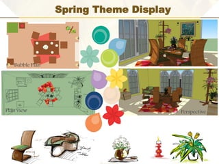 Spring Theme Display
Bubble Plan
Plan view Perspective
 