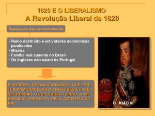 1820 E O LIBERALISMO1820 E O LIBERALISMO
A Revolução Liberal de 1820A Revolução Liberal de 1820
Razões do descontentamento
- Reino destruído e actividades económicas
paralisadas
- Miséria
- Família real ausente no Brasil
- Os Ingleses não saiam de Portugal
SURGIRAM REVOLUCIONÁRIOS QUE PRE-SURGIRAM REVOLUCIONÁRIOS QUE PRE-
TENDIAM EXPULSAR OS INGLESES E FAZERTENDIAM EXPULSAR OS INGLESES E FAZER
REGRESSAR O REI, SUBSTITUINDO A MO-REGRESSAR O REI, SUBSTITUINDO A MO-
NARQUIA ABSOLUTA PELA CONSTITUCIO-NARQUIA ABSOLUTA PELA CONSTITUCIO-
NALNAL D. JOÃO VI
 