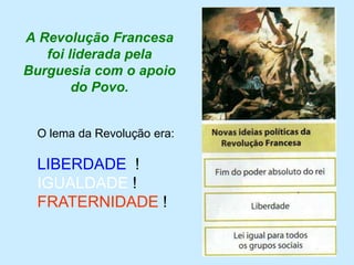 A Revolução Francesa foi liderada pela Burguesia com o apoio do Povo.O lema da Revolução era:LIBERDADE  !IGUALDADE !FRATERNIDADE !