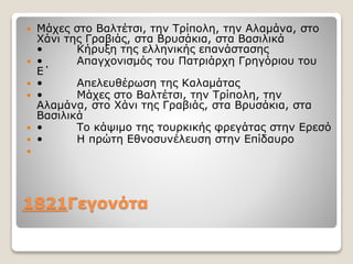 1821Γεγονότα
 Μάχες στο Βαλτέτσι, την Τρίπολη, την Αλαµάνα, στο
Χάνι της Γραβιάς, στα Βρυσάκια, στα Βασιλικά
• Κήρυξη της ελληνικής επανάστασης
 • Απαγχονισμός του Πατριάρχη Γρηγόριου του
Ε΄
 • Απελευθέρωση της Καλαμάτας
 • Μάχες στο Βαλτέτσι, την Τρίπολη, την
Αλαμάνα, στο Χάνι της Γραβιάς, στα Βρυσάκια, στα
Βασιλικά
 • Το κάψιμο της τουρκικής φρεγάτας στην Ερεσό
 • Η πρώτη Εθνοσυνέλευση στην Επίδαυρο

 