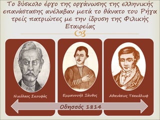 
Το δύσκολο έργο της οργάνωσης της ελληνικής
επανάστασης ανέλαβαν μετά το θάνατο του Ρήγα
τρείς πατριώτες με την ίδρυση της Φιλικής
Εταιρείας
Αθανάσιος Τσακάλωφ
Εμμανουήλ Ξάνθος
Νικόλαος Σκουφάς
Οδησσός 1814
 