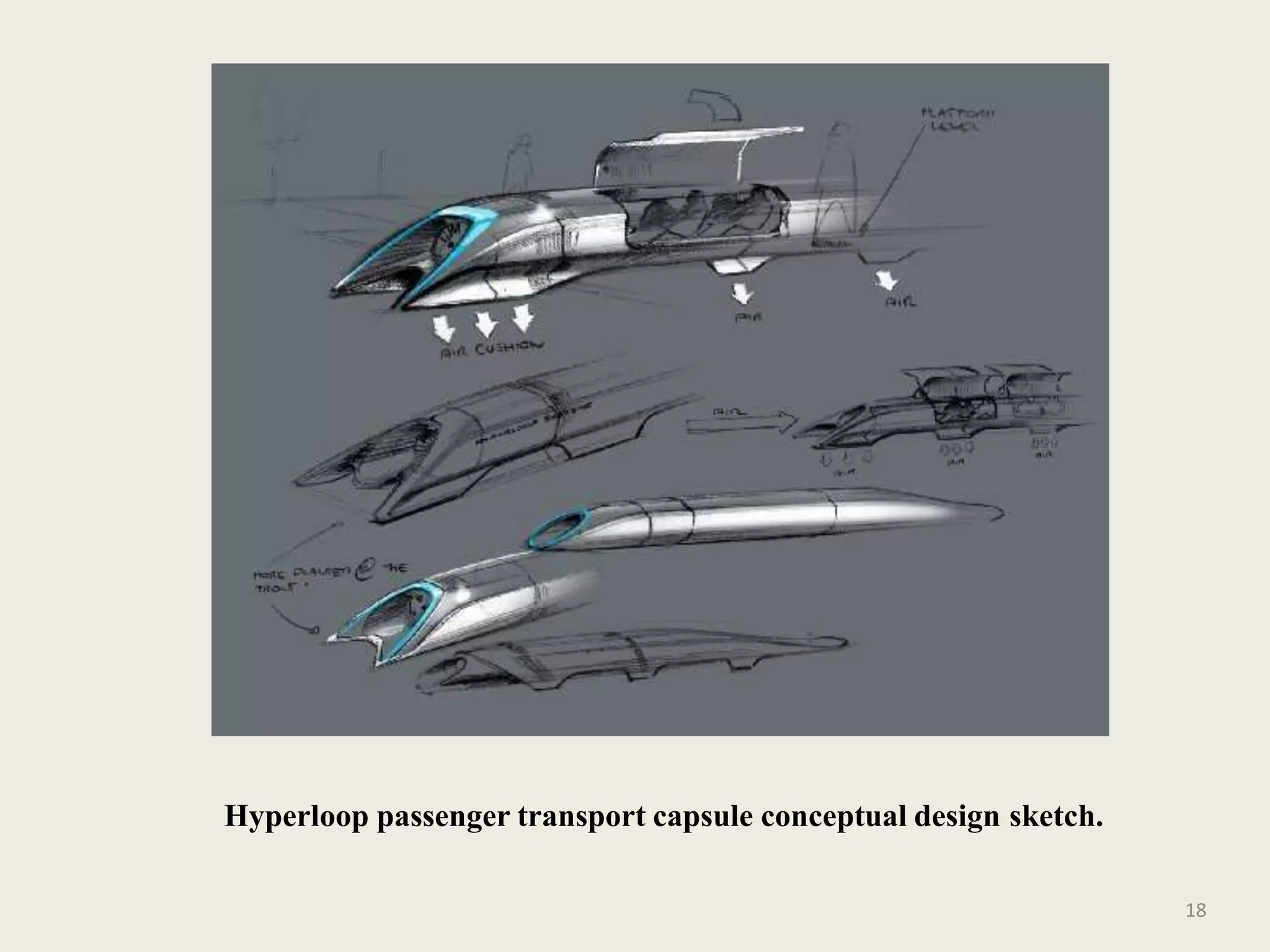 Hyperloop passenger transport capsule conceptual design sketch.
18
 