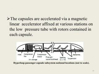 The capsules are accelerated via a magnetic
linear accelerator affixed at various stations on
the low pressure tube with rotors contained in
each capsule.
13
Hyperloop passenger capsule subsystem notional locations (not to scale).
 