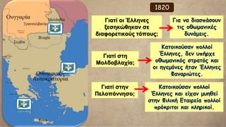 Ο μεγάλοι σταθμοί της Επανάστασης κατά τον 1ο χρόνο