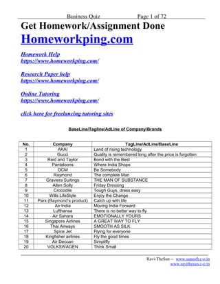 Business Quiz Page 1 of 72
Get Homework/Assignment Done
Homeworkping.com
Homework Help
https://www.homeworkping.com/
Research Paper help
https://www.homeworkping.com/
Online Tutoring
https://www.homeworkping.com/
click here for freelancing tutoring sites
BaseLine/Tagline/AdLine of Company/Brands
No. Company TagLine/AdLine/BaseLine
1 AKAI Land of rising technology
2 Gucci Quality is remembered long after the price is forgotten
3 Reid and Taylor Bond with the Best
4 Pantaloons Where India Shops
5 OCM Be Somebody
6 Raymond The complete Man
7 Graviera Suitings THE MAN OF SUBSTANCE
8 Allen Solly Friday Dressing
9 Crocodile Tough Guys, dress easy
10 Wills LifeStyle Enjoy the Change
11 Parx (Raymond’s product) Catch up with life
12 Air India Moving India Forward
13 Lufthansa There is no better way to fly
14 Air Sahara EMOTIONALLY YOURS
15 Singapore Airlines A GREAT WAY TO FLY
16 Thai Airways SMOOTH AS SILK
17 Spice Jet Flying for everyone
18 Kingfisher airlines Fly the good times
19 Air Deccan Simplifly
20 VOLKSWAGEN Think Small
Ravi-TheSun -- www.sunsoft.c-o.in
www.ravithesun.c-o.in
 