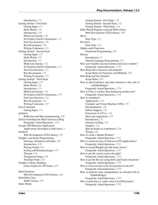 Ring Documentation, Release 1.5.4
Introduction, 173
Getting Started - First Style
Getting Input, 131
Hello World, 130
Introduction, 129
Multi-Line literals, 130
No Explicit End For Statements, 131
Not Case-Sensitive, 130
Run the program, 130
Writing Comments, 131
Getting Started - Second Style
Getting Input, 133
Hello World, 132
Introduction, 131
Multi-Line literals, 132
No Explicit End For Statements, 133
Not Case-Sensitive, 132
Run the program, 132
Writing Comments, 133
Getting Started - Third Style
Getting Input, 135
Hello World, 134
Introduction, 133
Multi-Line literals, 134
No Explicit End For Statements, 135
Not Case-Sensitive, 134
Run the program, 134
Writing Comments, 135
Give Command
Getting Input, 174
globals()
Reﬂection and Meta-programming, 288
Goal of including the Main function in Ring
Frequently Asked Questions, 1747
Google API Shortener Application
Applications developed in little hours, 5
Gradient
Web Development (CGI Library), 391
Graphics and Game Programming
Drawing, Animation and Input, 429
Introduction, 428
Playing Sound, 436
Scaling and Rotating Images, 437
Threads, 439
Transparent Image, 438
TrueType Fonts, 435
Graphics Library Bindings
Game Engine for 2D Games, 449
Hash Functions
Web Development (CGI Library), 386
HashTable Class
Stdlib Classes, 328
Hello World
Getting Started - First Style, 130
Getting Started - Second Style, 132
Getting Started - Third Style, 134
Hello World Program using the Web Library
Web Development (CGI Library), 369
Hex()
Data Type, 213
Hex2str()
Data Type, 214
Higher-order Functions
Functional Programming, 284
History
Introduction, 23
Natural Language Programming, 351
How can I disable maximize button and resize window?
Frequently Asked Questions, 1763
How Ring ﬁnd a functions and methods?
Scope Rules for Functions and Methods, 706
How Ring ﬁnd the Variable?
Scope Rules, 692
How to add Combobox and other elements to the cells of
a QTableWidget?
Frequently Asked Questions, 1770
How to Close a window then displaying another one?
Frequently Asked Questions, 1762
How to contribute?
Applications, 129
Compiler and Virtual Machine (VM), 129
Documentation, 128
Editors Support, 129
Extensions in C/C++, 129
Ideas and suggestions, 129
Introduction, 127
Libraries in Ring, 129
Samples, 128
Special thanks to contributors, 128
Testing, 128
How to create a Modal Window?
Frequently Asked Questions, 1762
How to create an array of buttons in GUI applications?
Frequently Asked Questions, 1761
How to extend RingQt and add more classes?
Frequently Asked Questions, 1767
How to get the current source ﬁle path?
Frequently Asked Questions, 1754
How to get the ﬁle size using ftell() and fseek() functions?
Frequently Asked Questions, 1754
How to insert an item to the ﬁrst position in the list?
Frequently Asked Questions, 1759
How to perform some manipulations on selected cells in
QTableWidget?
Frequently Asked Questions, 1770
How to print keys or values only in List/Dictionary?
Frequently Asked Questions, 1755
Index 1796
 