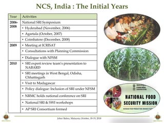 Johor Bahru, Malaysia, October, 18-19, 2018
NCS, India : The Initial Years
Year Activities
2006-
2008
National SRI Symposi...