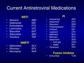 Current Antiretroviral Medications NRTI Abacavir ABC Didanosine  DDI Emtricitabine FTC Lamivudine 3TC Stavudine D4T Zidovudine ZDV Tenofovir TDF NNRTI Delavirdine DLV Efavirenz EFV Nevirapine NVP PI Amprenavir APV Atazanavir ATV Darunavir DRV  Fosamprenavir FPV Indinavir IDV Lopinavir LPV Nelfinavir NFV Ritonavir RTV Saquinavir  SQV hard gel HGC tablet INV Tipranavir TPV Fusion Inhibitor Enfuvirtide T-20 