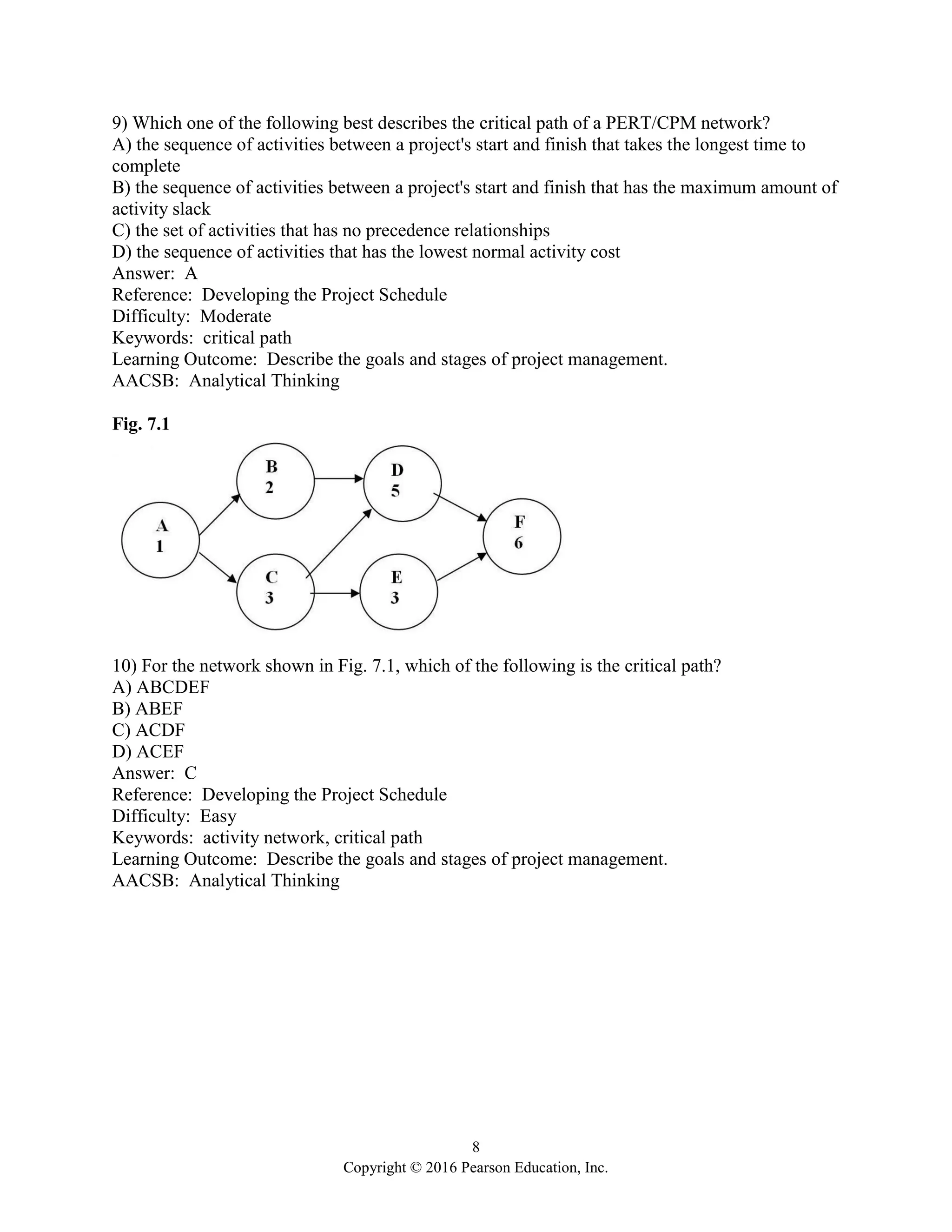 8
Copyright © 2016 Pearson Education, Inc.
9) Which one of the following best describes the critical path of a PERT/CPM network?
A) the sequence of activities between a project's start and finish that takes the longest time to
complete
B) the sequence of activities between a project's start and finish that has the maximum amount of
activity slack
C) the set of activities that has no precedence relationships
D) the sequence of activities that has the lowest normal activity cost
Answer: A
Reference: Developing the Project Schedule
Difficulty: Moderate
Keywords: critical path
Learning Outcome: Describe the goals and stages of project management.
AACSB: Analytical Thinking
Fig. 7.1
10) For the network shown in Fig. 7.1, which of the following is the critical path?
A) ABCDEF
B) ABEF
C) ACDF
D) ACEF
Answer: C
Reference: Developing the Project Schedule
Difficulty: Easy
Keywords: activity network, critical path
Learning Outcome: Describe the goals and stages of project management.
AACSB: Analytical Thinking
 