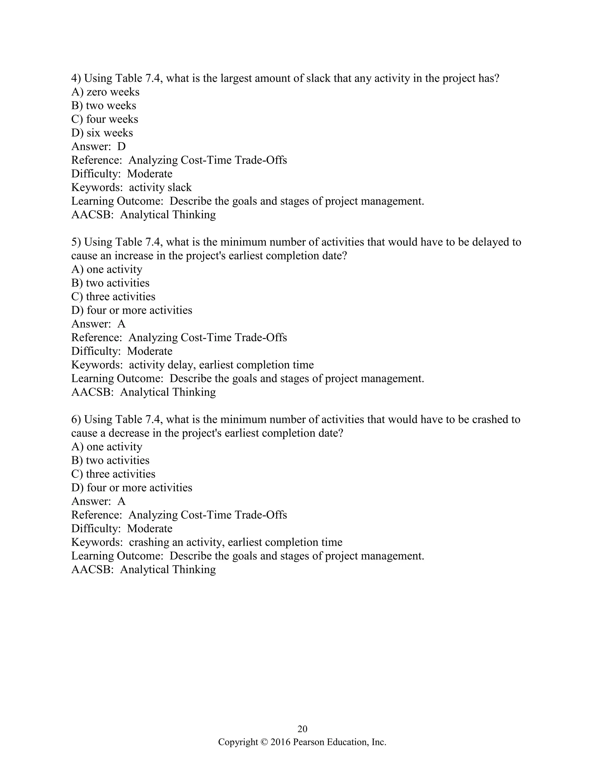 20
Copyright © 2016 Pearson Education, Inc.
4) Using Table 7.4, what is the largest amount of slack that any activity in the project has?
A) zero weeks
B) two weeks
C) four weeks
D) six weeks
Answer: D
Reference: Analyzing Cost-Time Trade-Offs
Difficulty: Moderate
Keywords: activity slack
Learning Outcome: Describe the goals and stages of project management.
AACSB: Analytical Thinking
5) Using Table 7.4, what is the minimum number of activities that would have to be delayed to
cause an increase in the project's earliest completion date?
A) one activity
B) two activities
C) three activities
D) four or more activities
Answer: A
Reference: Analyzing Cost-Time Trade-Offs
Difficulty: Moderate
Keywords: activity delay, earliest completion time
Learning Outcome: Describe the goals and stages of project management.
AACSB: Analytical Thinking
6) Using Table 7.4, what is the minimum number of activities that would have to be crashed to
cause a decrease in the project's earliest completion date?
A) one activity
B) two activities
C) three activities
D) four or more activities
Answer: A
Reference: Analyzing Cost-Time Trade-Offs
Difficulty: Moderate
Keywords: crashing an activity, earliest completion time
Learning Outcome: Describe the goals and stages of project management.
AACSB: Analytical Thinking
 