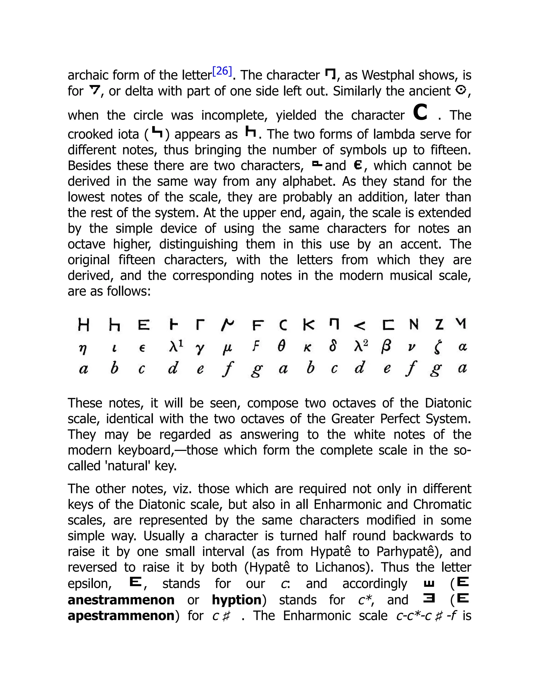archaic form of the letter[26]. The character , as Westphal shows, is
for , or delta with part of one side left out. Similarly the ancient ,
when the circle was incomplete, yielded the character C . The
crooked iota ( ) appears as . The two forms of lambda serve for
different notes, thus bringing the number of symbols up to fifteen.
Besides these there are two characters, and , which cannot be
derived in the same way from any alphabet. As they stand for the
lowest notes of the scale, they are probably an addition, later than
the rest of the system. At the upper end, again, the scale is extended
by the simple device of using the same characters for notes an
octave higher, distinguishing them in this use by an accent. The
original fifteen characters, with the letters from which they are
derived, and the corresponding notes in the modern musical scale,
are as follows:
These notes, it will be seen, compose two octaves of the Diatonic
scale, identical with the two octaves of the Greater Perfect System.
They may be regarded as answering to the white notes of the
modern keyboard,—those which form the complete scale in the so-
called 'natural' key.
The other notes, viz. those which are required not only in different
keys of the Diatonic scale, but also in all Enharmonic and Chromatic
scales, are represented by the same characters modified in some
simple way. Usually a character is turned half round backwards to
raise it by one small interval (as from Hypatê to Parhypatê), and
reversed to raise it by both (Hypatê to Lichanos). Thus the letter
epsilon, , stands for our c: and accordingly (
anestrammenon or hyption) stands for c*, and (
apestrammenon) for c ♯ . The Enharmonic scale c-c*-c ♯ -f is
 