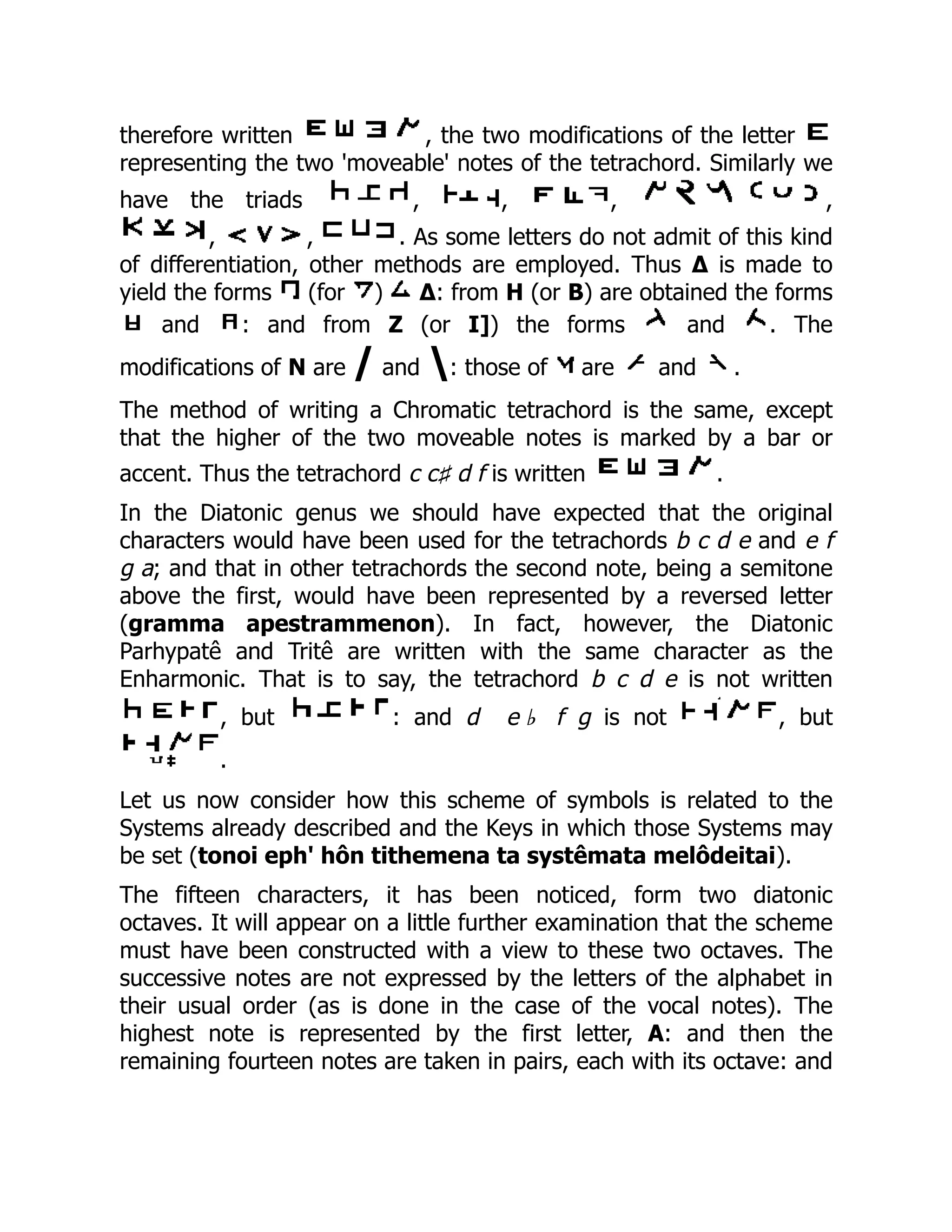 therefore written , the two modifications of the letter
representing the two 'moveable' notes of the tetrachord. Similarly we
have the triads , , , ,
, , . As some letters do not admit of this kind
of differentiation, other methods are employed. Thus Δ is made to
yield the forms (for ) Δ: from H (or B) are obtained the forms
and : and from Z (or I]) the forms and . The
modifications of N are / and : those of are and .
The method of writing a Chromatic tetrachord is the same, except
that the higher of the two moveable notes is marked by a bar or
accent. Thus the tetrachord c c♯ d f is written .
In the Diatonic genus we should have expected that the original
characters would have been used for the tetrachords b c d e and e f
g a; and that in other tetrachords the second note, being a semitone
above the first, would have been represented by a reversed letter
(gramma apestrammenon). In fact, however, the Diatonic
Parhypatê and Tritê are written with the same character as the
Enharmonic. That is to say, the tetrachord b c d e is not written
, but : and d e ♭ f g is not , but
.
Let us now consider how this scheme of symbols is related to the
Systems already described and the Keys in which those Systems may
be set (tonoi eph' hôn tithemena ta systêmata melôdeitai).
The fifteen characters, it has been noticed, form two diatonic
octaves. It will appear on a little further examination that the scheme
must have been constructed with a view to these two octaves. The
successive notes are not expressed by the letters of the alphabet in
their usual order (as is done in the case of the vocal notes). The
highest note is represented by the first letter, A: and then the
remaining fourteen notes are taken in pairs, each with its octave: and
 