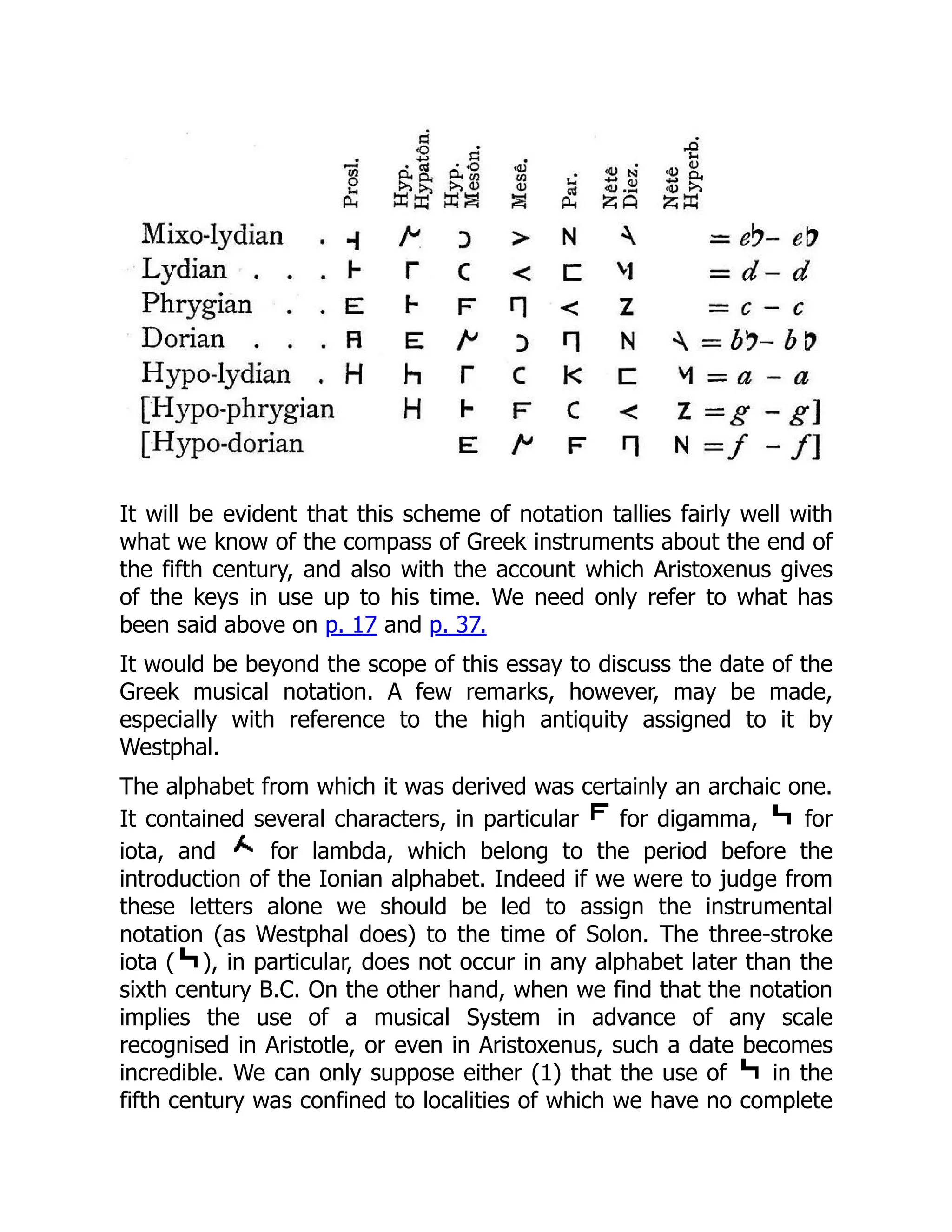 It will be evident that this scheme of notation tallies fairly well with
what we know of the compass of Greek instruments about the end of
the fifth century, and also with the account which Aristoxenus gives
of the keys in use up to his time. We need only refer to what has
been said above on p. 17 and p. 37.
It would be beyond the scope of this essay to discuss the date of the
Greek musical notation. A few remarks, however, may be made,
especially with reference to the high antiquity assigned to it by
Westphal.
The alphabet from which it was derived was certainly an archaic one.
It contained several characters, in particular for digamma, for
iota, and for lambda, which belong to the period before the
introduction of the Ionian alphabet. Indeed if we were to judge from
these letters alone we should be led to assign the instrumental
notation (as Westphal does) to the time of Solon. The three-stroke
iota ( ), in particular, does not occur in any alphabet later than the
sixth century B.C. On the other hand, when we find that the notation
implies the use of a musical System in advance of any scale
recognised in Aristotle, or even in Aristoxenus, such a date becomes
incredible. We can only suppose either (1) that the use of in the
fifth century was confined to localities of which we have no complete
 