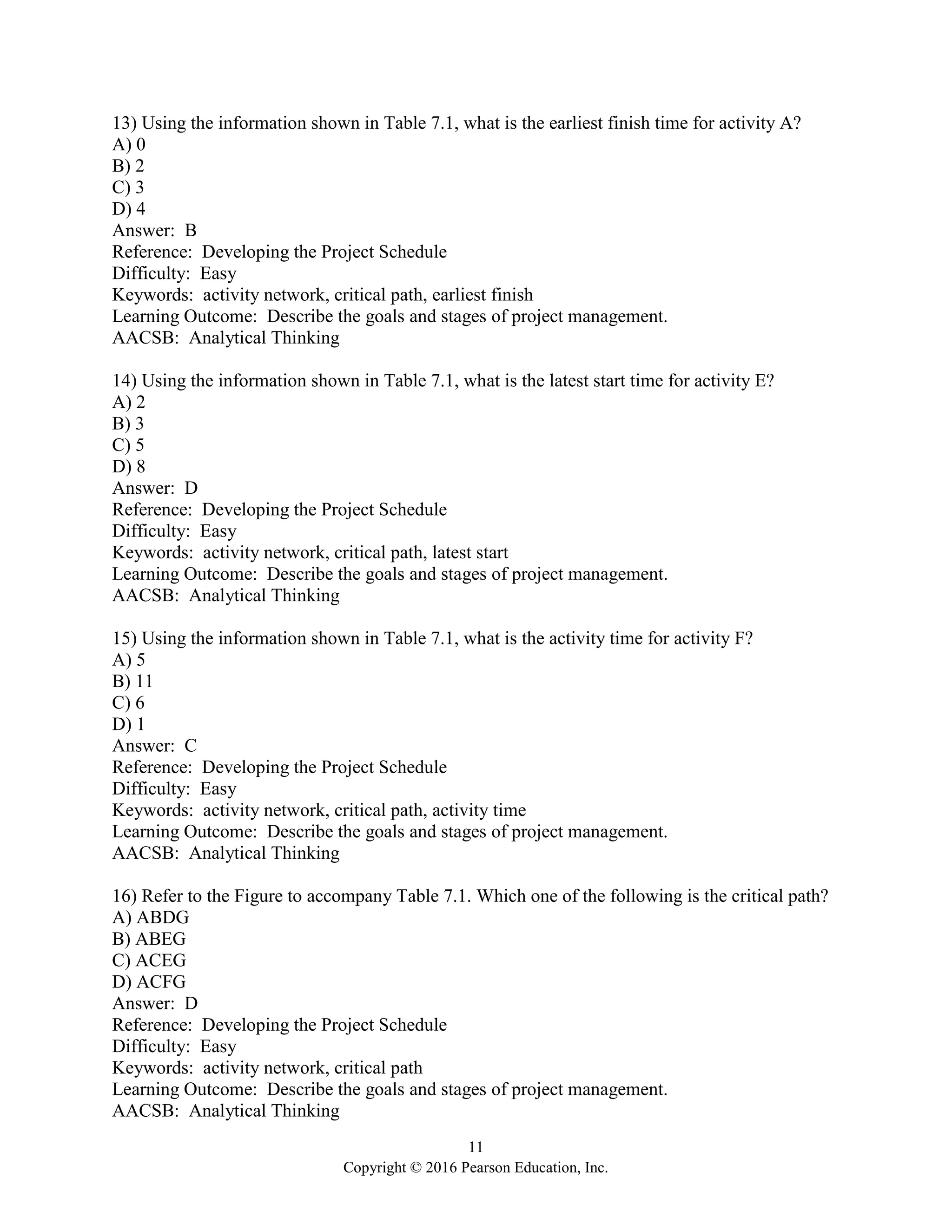 11
Copyright © 2016 Pearson Education, Inc.
13) Using the information shown in Table 7.1, what is the earliest finish time for activity A?
A) 0
B) 2
C) 3
D) 4
Answer: B
Reference: Developing the Project Schedule
Difficulty: Easy
Keywords: activity network, critical path, earliest finish
Learning Outcome: Describe the goals and stages of project management.
AACSB: Analytical Thinking
14) Using the information shown in Table 7.1, what is the latest start time for activity E?
A) 2
B) 3
C) 5
D) 8
Answer: D
Reference: Developing the Project Schedule
Difficulty: Easy
Keywords: activity network, critical path, latest start
Learning Outcome: Describe the goals and stages of project management.
AACSB: Analytical Thinking
15) Using the information shown in Table 7.1, what is the activity time for activity F?
A) 5
B) 11
C) 6
D) 1
Answer: C
Reference: Developing the Project Schedule
Difficulty: Easy
Keywords: activity network, critical path, activity time
Learning Outcome: Describe the goals and stages of project management.
AACSB: Analytical Thinking
16) Refer to the Figure to accompany Table 7.1. Which one of the following is the critical path?
A) ABDG
B) ABEG
C) ACEG
D) ACFG
Answer: D
Reference: Developing the Project Schedule
Difficulty: Easy
Keywords: activity network, critical path
Learning Outcome: Describe the goals and stages of project management.
AACSB: Analytical Thinking
 
