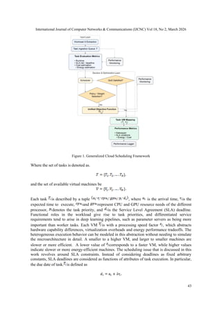 An Adaptive Hybrid Scheduling Approach for Sustainable and Reliable ...