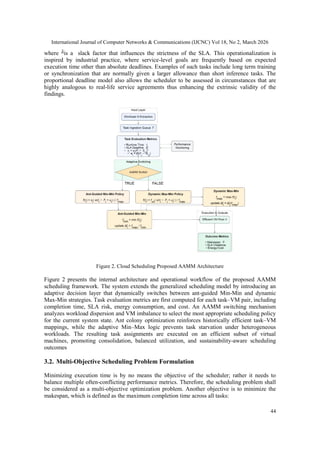 An Adaptive Hybrid Scheduling Approach for Sustainable and Reliable ...