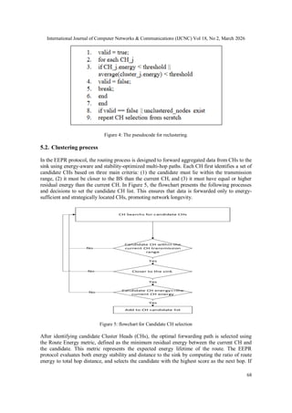 EFFICIENT ENERGY-BASED CLUSTER HEAD ELECTION AND ROUTING PROTOCOL IN ...