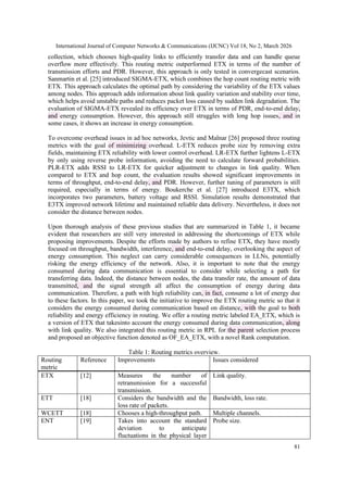 ENERGY AWARE ROUTING METRIC FOR EFFICIENT DATA TRANSMISSION IN LOW ...