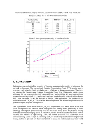 Energy Aware Routing Metric for Efficient Data Transmission in Low ...