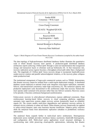 DESIGNING DISASTER RECOVERY FRAMEWORK FOR GLOBALLY DISTRIBUTED CLOUD ...