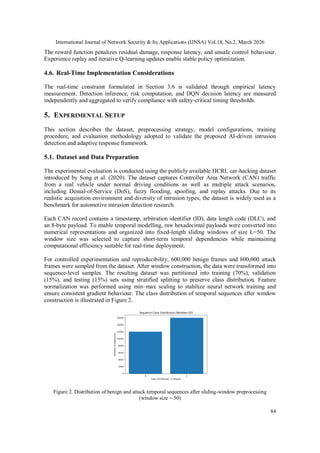 A RISK-AWARE DEEP REINFORCEMENT LEARNING FRAMEWORK FOR AI-DRIVEN ...