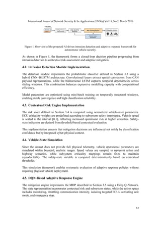 A RISK-AWARE DEEP REINFORCEMENT LEARNING FRAMEWORK FOR AI-DRIVEN ...