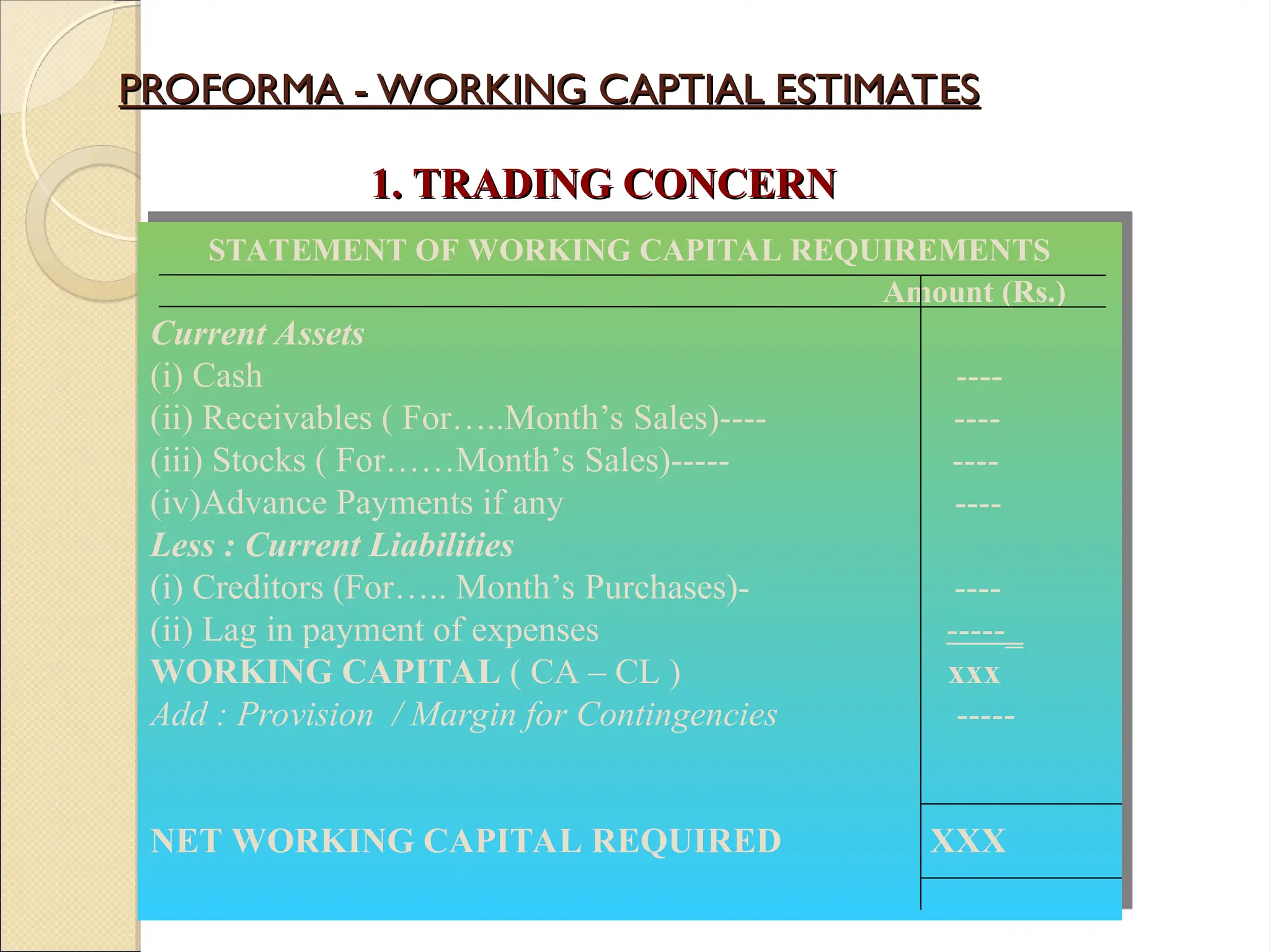 PROFORMA - WORKING CAPTIAL ESTIMATES
PROFORMA - WORKING CAPTIAL ESTIMATES
1. TRADING CONCERN
1. TRADING CONCERN
STATEMENT OF WORKING CAPITAL REQUIREMENTS
Amount (Rs.)
Current Assets
(i) Cash ----
(ii) Receivables ( For…..Month’s Sales)---- ----
(iii) Stocks ( For……Month’s Sales)----- ----
(iv)Advance Payments if any ----
Less : Current Liabilities
(i) Creditors (For….. Month’s Purchases)- ----
(ii) Lag in payment of expenses -----_
WORKING CAPITAL ( CA – CL ) xxx
Add : Provision / Margin for Contingencies -----
NET WORKING CAPITAL REQUIRED XXX
 