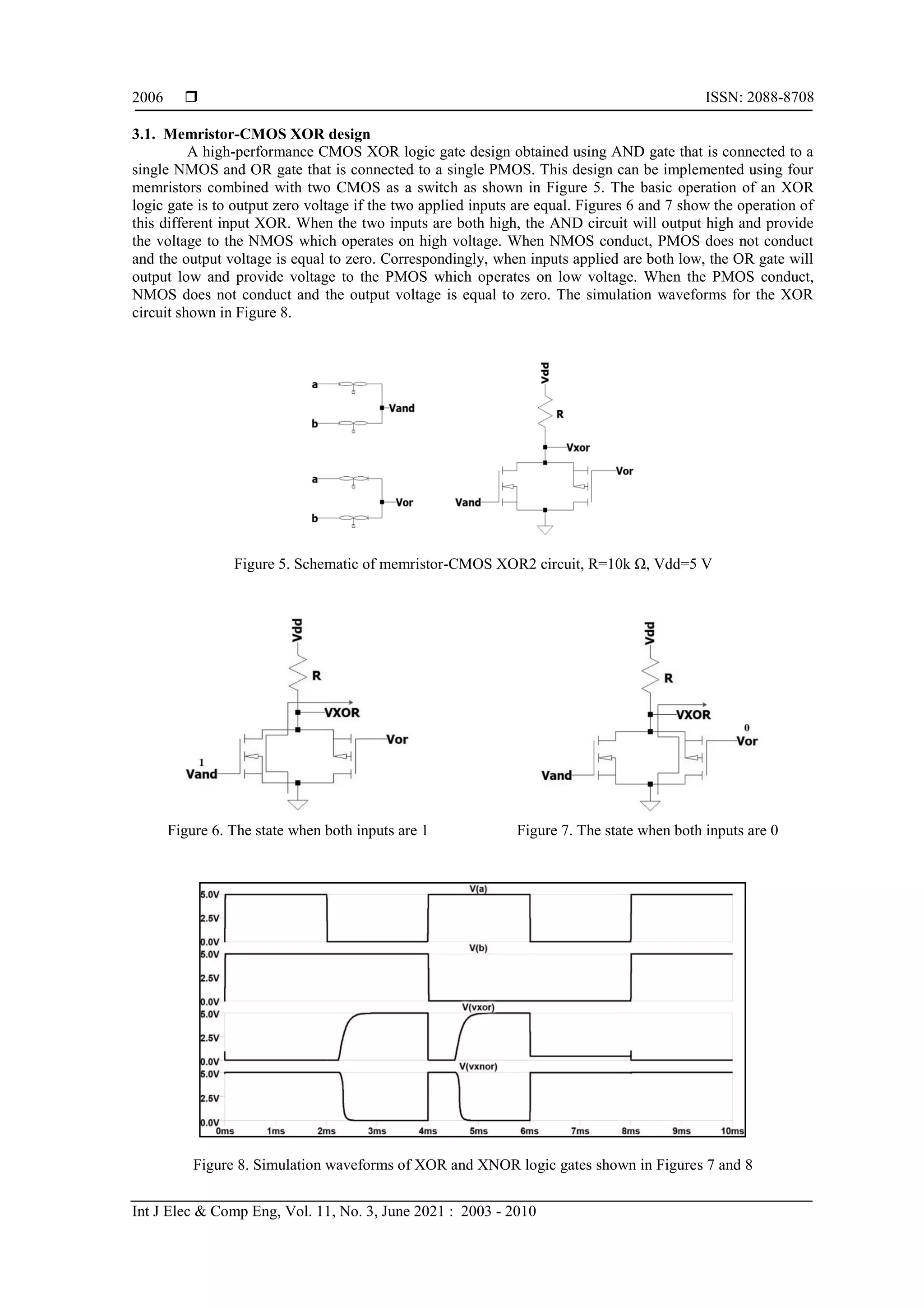 Hybrid memristorCMOS implementation of logic gates design using