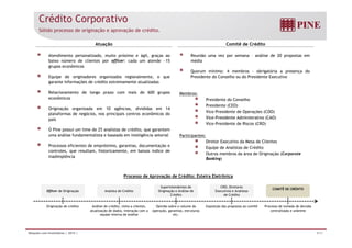 Crédito Corporativo
Sólido processo de originação e aprovação de crédito.
Reunião uma vez por semana – análise de 20 propostas em
média
Atuação Comitê de Crédito
Atendimento personalizado, muito próximo e ágil, graças ao
baixo número de clientes por officer: cada um atende ~15
grupos econômicos
Quorum mínimo: 4 membros - obrigatória a presença do
Presidente do Conselho ou do Presidente Executivo
Membros:
grupos econômicos
Equipe de originadores organizados regionalmente, o que
garante informações de crédito extremamente atualizadas
Relacionamento de longo prazo com mais de 600 grupos
Presidente do Conselho
Presidente (CEO)
Vice-Presidente de Operações (COO)
Vice-Presidente Administrativo (CAO)
Vice-Presidente de Riscos (CRO)
econômicos
Originação organizada em 10 agências, divididas em 14
plataformas de negócios, nos principais centros econômicos do
país
Vice Presidente de Riscos (CRO)
Participantes:
Diretor Executivo da Mesa de Clientes
Equipe de Analistas de Crédito
O b d á d O i i ã (C
O Pine possui um time de 25 analistas de crédito, que garantem
uma análise fundamentalista e baseada em inteligência setorial
Processos eficientes de empréstimo, garantias, documentação e
controles, que resultam, historicamente, em baixos índice de
Outros membros da área de Originação (Corporate
Banking)
Processo de Aprovação de Crédito: Esteira Eletrônica
controles, que resultam, historicamente, em baixos índice de
inadimplência
Officer de OriginaçãoOfficer de Originação
Originação do crédito Análise de crédito, visita a clientes,
Analista de CréditoAnalista de Crédito
Opinião sobre o volume da
Superintendentes de
Originação e Análise de
Crédito
Superintendentes de
Originação e Análise de
Crédito
Exposição das propostas ao comitê
CRO, Diretores
Executivos e Analistas
de Crédito
CRO, Diretores
Executivos e Analistas
de Crédito
Processo de tomada de decisão
COMITÊ DE CRÉDITOCOMITÊ DE CRÉDITO
9/31Relações com Investidores | 2014 |
atualização de dados, interação com a
equipe interna de análise
operação, garantias, estruturas
etc.
centralizada e unânime
 