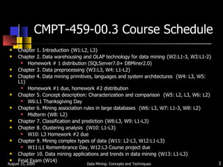 CMPT-459-00.3 Course Schedule Chapter 1. Introduction {W1:L2, L3} Chapter 2. Data warehousing and OLAP technology for data mining {W2:L1-3, W3:L1-2} Homework # 1 distribution (SQLServer7.0+ DBMiner2.0) Chapter 3. Data preprocessing {W3:L3, W4: L1-L2} Chapter 4. Data mining primitives, languages and system architectures  {W4: L3, W5: L1} Homework #1 due, homework #2 distribution Chapter 5. Concept description: Characterization and comparison  {W5: L2, L3, W6: L2} W6:L1 Thanksgiving Day Chapter 6. Mining association rules in large databases  {W6: L3, W7: L1-3, W8: L2} Midterm {W8: L2}  Chapter 7. Classification and prediction {W8:L3, W9: L1-L3} Chapter 8. Clustering analysis  {W10: L1-L3} W10: L3 Homework #2 due Chapter 9. Mining complex types of data {W11: L2-L3, W12:L1-L3} W11:L1 Remembrance Day, W12:L3 Course project due  Chapter 10. Data mining applications and trends in data mining {W13: L1-L3} Final Exam (W14) August 15, 2009 Data Mining: Concepts and Techniques 