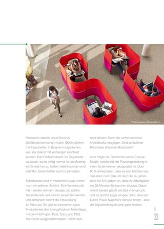 Panasonic stattete neue Büros in
Großbritannien schon in den 1980er Jahren
mit Klappbetten in Besprechungsräumen
aus, die diskret mit Vorhängen kaschiert
wurden. Das Problem dabei: Im Gegensatz
zu Japan, wo es völlig normal ist, im Meeting
ein Schläfchen zu halten, hatte kaum jemand
den Mut, diese Betten auch zu benutzen.
Schlafsessel sind in modernen Büros immer
noch ein seltener Anblick. Eine Vorreiterrolle
hat – wieder einmal – Google, wo solche
Sessel bereits seit Jahren verwendet werden,
und allmählich nimmt die Entwicklung
an Fahrt auf. So gibt es inzwischen neue
Produkte wie den EnergyPod von MetroNaps,
mit dem Huffington Post, Cisco und P&G
ihre Büros ausgestattet haben. Doch noch
steht diesem Trend die vorherrschende
Arbeitskultur entgegen: Sind schlafende
Mitarbeiter effiziente Mitarbeiter?
Leitz fragte die Teilnehmer seiner Europa-
Studie, welche Art der Pausengestaltung in
ihrem Unternehmen akzeptabel ist. Über
60 % antworteten, dass es kein Problem sei,
mal eben zum Café um die Ecke zu gehen,
aber nur 8 % gaben an, dass ihr Arbeitgeber
ein 20-Minuten-Nickerchen erlaube. Dabei
nimmt beides gleich viel Zeit in Anspruch,
und es spricht sogar einiges dafür, dass ein
kurzer Power Nap mehr Vorteile bringt – aber
die Signalwirkung ist eine ganz andere.
S
23
Photo courtesy of Steelcase Inc.
 