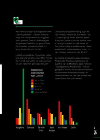 Was wären Sie lieber: Büroangestellter oder
„Arbeiter jederorts“? „Arbeiten jederorts“
klingt aktiv und dynamisch. Es suggeriert
einen gewissen Grad an Unabhängigkeit.
Von geringer Flexibilität und geografischer
Gebundenheit zu hoher Flexibilität und
geografischer Ungebundenheit.
Letztlich verspricht das Konzept des „Arbei-
tens jederorts“ vor allem eines: Mehr Freiheit.
Die Freiheit, zu arbeiten, wo und wann man
will. Wer hätte nicht gerne so einen Job?
„Proletarier aller Länder vereinigt euch! Ihr
habt nichts zu verlieren als eure Ketten“, soll
Marx einst gesagt haben, aber falls dieser
Ausspruch überhaupt von ihm stammt, hatte
er dabei ganz gewiss nicht Fernarbeit im
Sinn. Vielleicht würde das Mantra des „Arbei-
ters jederorts“ von heute eher so lauten: „Ihr
habt nichts zu verlieren als euer WLAN!“
Die Realität ist natürlich weitaus komplexer.
Wie bei jeder Arbeitskonstellation gibt es
auch hier Vor- und Nachteile. Beide Parteien
– Arbeitgeber und Arbeitnehmer – müssen
ganz genau wissen, worauf sie sich mit dieser
schönen neuen Arbeitswelt einlassen. In
diesem Abschnitt soll das Thema daher von
beiden Seiten beleuchtet werden.
Das neue Berufsbild
des „Arbeiters jederorts“
S
25
eShop
avelling
ocation
dOffice
Home
nOffice
arateoffice
ominhouse
41%
Hauptsitz Zuhause Service-
Büro
Beim
Kunden
Auf Reisen Cafés
Wöchentliche
Arbeitsstunden
nach Standort
bis zu 2 Std.
bis zu 4 Std.
4 - 8 Std.
8 - 16 Std.
mehr als 16 Std.
 