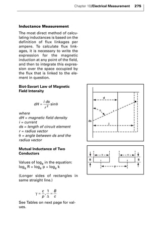 Chapter 10/Electrical Measurement 275 
Inductance Measurement 
The most direct method of calcu-lating 
inductances is based on the 
definition of flux linkages per 
ampere. To calculate flux link-ages, 
it is necessary to write the 
expression for the magnetic 
induction at any point of the field, 
and then to integrate this expres-sion 
over the space occupied by 
the flux that is linked to the ele-ment 
in question. 
Biot-Savart Law of Magnetic 
Field Intensity 
dH 
i ds 
r 
= 2 sinθ 
where 
dH = magnetic field density 
i = current 
ds = length of circuit element 
r = radius vector 
θ = angle between ds and the 
radius vector 
Mutual Inductance of Two 
Conductors 
Values of loge in the equation: 
loge R = loge p + loge k 
(Longer sides of rectangles in 
same straight line.) 
γ = 
c 
1 
= p 
Δ 
B 
c 
, 
See Tables on next page for val-ues. 
d 
ds 
χ 
θ 
r 
c c 
B B 
p 
 