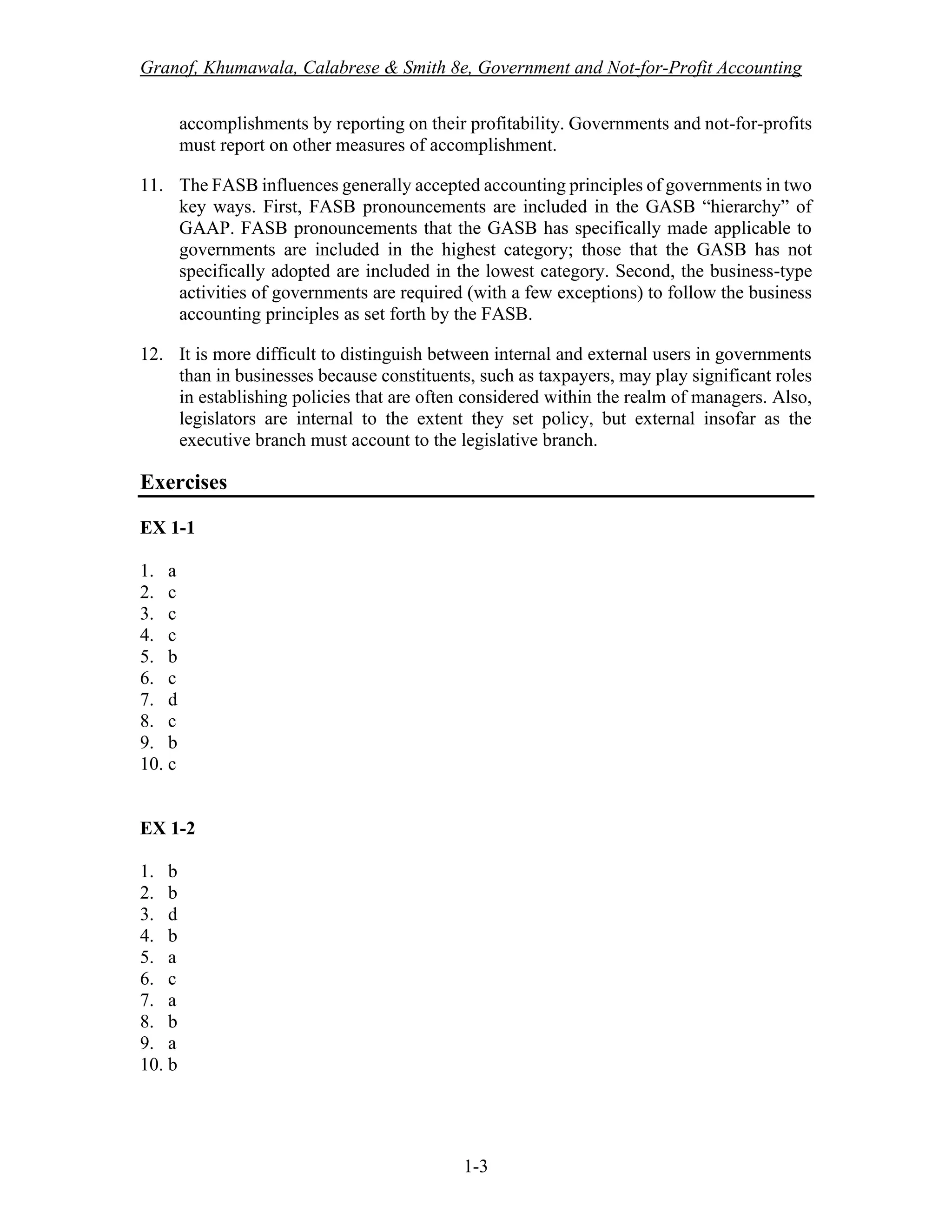Granof, Khumawala, Calabrese & Smith 8e, Government and Not-for-Profit Accounting
1-3
accomplishments by reporting on their profitability. Governments and not-for-profits
must report on other measures of accomplishment.
11. The FASB influences generally accepted accounting principles of governments in two
key ways. First, FASB pronouncements are included in the GASB “hierarchy” of
GAAP. FASB pronouncements that the GASB has specifically made applicable to
governments are included in the highest category; those that the GASB has not
specifically adopted are included in the lowest category. Second, the business-type
activities of governments are required (with a few exceptions) to follow the business
accounting principles as set forth by the FASB.
12. It is more difficult to distinguish between internal and external users in governments
than in businesses because constituents, such as taxpayers, may play significant roles
in establishing policies that are often considered within the realm of managers. Also,
legislators are internal to the extent they set policy, but external insofar as the
executive branch must account to the legislative branch.
Exercises
EX 1-1
1. a
2. c
3. c
4. c
5. b
6. c
7. d
8. c
9. b
10. c
EX 1-2
1. b
2. b
3. d
4. b
5. a
6. c
7. a
8. b
9. a
10. b
 
