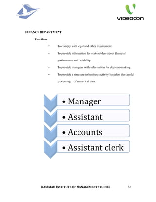 FINANCE DEPARTMENT

    Functions:

             •   To comply with legal and other requirement.

             •   To provide information for stakeholders about financial

                 performance and viability

             •   To provide managers with information for decision-making

             •   To provide a structure to business activity based on the careful

                 processing of numerical data.




        RAMAIAH INSTITUTE OF MANAGEMENT STUDIES                            32
 