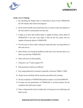 Dealer survey Findings
   1. By calculating the display share we found that in most of store VIDEOCON
      has 24% display share almost all categories.

   2. By the actual monthly sale of particular store we came to know the capacity of
      the store and how much product can they sale.

   3. It helps us to know that weather dealer is capable of being a direct dealer of
      VIDEOCON or not and it also helps to find out the new dealer who are
      capable of being the dealer of VIDEOCON.

   4. We also came to know while visiting the shops that there was big problem of
      after sale service.

   5. Many dealers were facing the problem of after sale service because there is no
      follow up calls from VIDEOCON.

   6. Demo calls also not done properly.

   7. Videocon is on 3rd rank in jaipur CTV.

   8. Sales promotion scheme are sufficient.

   9. Pricr range preferred by consumer is generally in between 70000 to 13000.

   10. Dealer are not satisfied with the incentive provided by the company

   11. The top competitor of VIDEOCON product in Jaipur is LG and SAMSUNG.
   12. In Jaipur area the performance of VIDEOCON is in better position but the
      competitor also hold closer margin.

   13. There is high growth of sale in market due to booming in new technology and
      better service.



            RAMAIAH INSTITUTE OF MANAGEMENT STUDIES                               65
 