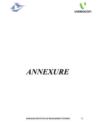 ANNEXURE




RAMAIAH INSTITUTE OF MANAGEMENT STUDIES    70
 