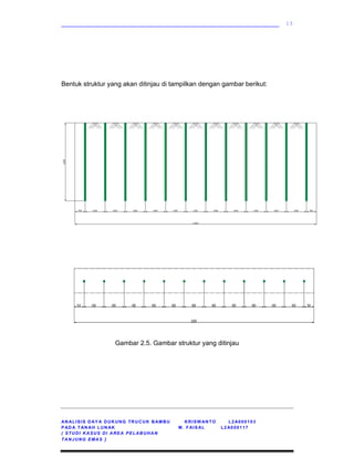 ____________________________________________________________
AN ALISIS DAY A DUKUNG TRUCUK BAMBU KRISW ANTO L2A000103
PAD A TAN AH LUN AK M. FAISAL L2 A000117
( STUDI KASUS DI AREA PELABUHAN
TANJUNG EMAS )
13
Bentuk struktur yang akan ditinjau di tampilkan dengan gambar berikut:
Gambar 2.5. Gambar struktur yang ditinjau
 