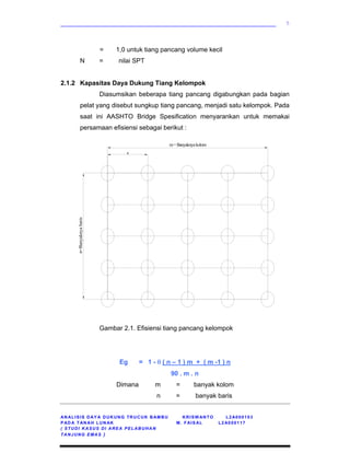 ____________________________________________________________
AN ALISIS DAY A DUKUNG TRUCUK BAMBU KRISW ANTO L2A000103
PAD A TAN AH LUN AK M. FAISAL L2 A000117
( STUDI KASUS DI AREA PELABUHAN
TANJUNG EMAS )
5
= 1,0 untuk tiang pancang volume kecil
N = nilai SPT
2.1.2 Kapasitas Daya Dukung Tiang Kelompok
Diasumsikan beberapa tiang pancang digabungkan pada bagian
pelat yang disebut sungkup tiang pancang, menjadi satu kelompok. Pada
saat ini AASHTO Bridge Spesification menyarankan untuk memakai
persamaan efisiensi sebagai berikut :
Gambar 2.1. Efisiensi tiang pancang kelompok
Eg = 1 - θ ( n – 1 ) m + ( m -1 ) n
90 . m . n
Dimana m = banyak kolom
n = banyak baris
m=Banyaknyakolom
s
n=Banyaknyabaris
 