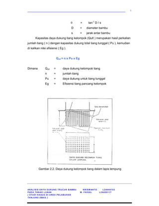 ____________________________________________________________
AN ALISIS DAY A DUKUNG TRUCUK BAMBU KRISW ANTO L2A000103
PAD A TAN AH LUN AK M. FAISAL L2 A000117
( STUDI KASUS DI AREA PELABUHAN
TANJUNG EMAS )
6
θ = tan-1
D / s
D = diameter bambu
s = jarak antar bambu
Kapasitas daya dukung tiang kelompok (Qult ) merupakan hasil perkalian
jumlah tiang ( n ) dengan kapasitas dukung total tiang tunggal ( Pu ), kemudian
di kalikan nilei efisiensi ( Eg ).
Qult = n x Pu x Eg
Dimana Qult = daya dukung kelompok tiang
n = jumlah tiang
Pu = daya dukung untuk tiang tunggal
Eg = Efisiensi tiang pancang kelompok
Gambar 2.2. Daya dukung kelompok tiang dalam lapis lempung
 