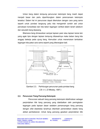 ____________________________________________________________
AN ALISIS DAY A DUKUNG TRUCUK BAMBU KRISW ANTO L2A000103
PAD A TAN AH LUN AK M. FAISAL L2 A000117
( STUDI KASUS DI AREA PELABUHAN
TANJUNG EMAS )
8
Untuk tiang dalam lempung penurunan kelompok tiang masih dapat
menjadi besar dan perlu diperhitungkan dalam perencanaan kelompok
tersebut. Dalam hal ini penurunan dapat ditentukan dengan cara yang sama
seperti untuk pondasi langsung yaitu kita mengambil contoh asli untuk
percobaan konsolidasi dan kita taksir tegangan vertikal dalam tanah sebelum
dan sesudah tiang dipasang.
Bilamana tiang dimasukkan sampai lapisan pasir atau lapisan keras lain
yang agak tipis dengan lapisan lempung dibawahnya maka beban tiang kita
anggap bekerja pada ujung tiang. Kemudian untuk menentukan tambahan
tegangan kita pakai cara sama seperti yang diterangkan tadi.
Gambar 2.3. Perhitungan penurunan pada pondasi tiang
( Dr. Ir. L D Wesley, 1997 )
2.2. Penurunan Tiang Pancang Kelompok
Penurunan sebuah tiang pancang kelompok didefinisikan sebagai
perpindahan titik tiang pancang yang diakibatkan oleh peningkatan
tegangan pada lapisan dasar sedalam pemancangan tiang pancang
dengan sifat elastisitas tanahnya ditambah pemendekan elastis tiang
akibat pembebanan. Untuk tiang pancang gesekan perpindahan titik
 