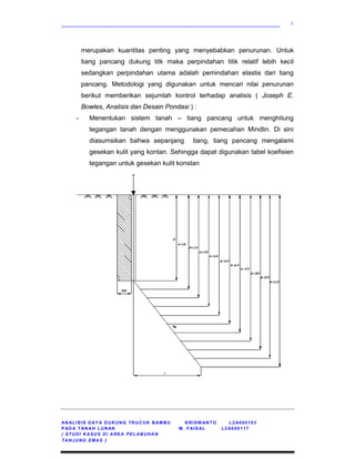 ____________________________________________________________
AN ALISIS DAY A DUKUNG TRUCUK BAMBU KRISW ANTO L2A000103
PAD A TAN AH LUN AK M. FAISAL L2 A000117
( STUDI KASUS DI AREA PELABUHAN
TANJUNG EMAS )
9
merupakan kuantitas penting yang menyebabkan penurunan. Untuk
tiang pancang dukung titk maka perpindahan titik relatif lebih kecil
sedangkan perpindahan utama adalah pemindahan elastis dari tiang
pancang. Metodologi yang digunakan untuk mencari nilai penurunan
berikut memberikan sejumlah kontrol terhadap analisis ( Joseph E.
Bowles, Analisis dan Desain Pondasi ) :
- Menentukan sistem tanah – tiang pancang untuk menghitung
tegangan tanah dengan menggunakan pemecahan Mindlin. Di sini
diasumsikan bahwa sepanjang tiang, tiang pancang mengalami
gesekan kulit yang kontan. Sehingga dapat digunakan tabel koefisien
tegangan untuk gesekan kulit konstan
 