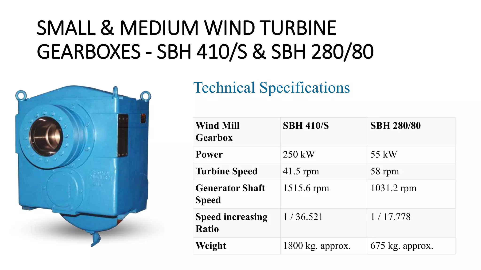 Wind Turbine Gearbox Pptx