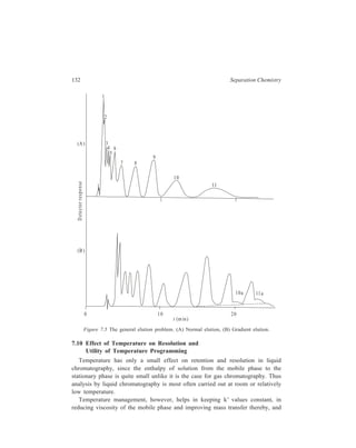 Relationship of Theory to Practice of Liquid Chromatography 133 
also in effecting some increase in the solubility of sparingly soluble substances in 
the mobile phase. However, in liquid chromatography, since k' is strongly 
dependent on the nature of the solvent, gradient elution is employed for improving 
resolution, instead of temperature programming, which is the means used in gas 
chromatography for improving resolution. 
7.11 Overloading 
In the discussion of the mechanism of chromatographic separation, it was tacitly 
assumed that the distribution coefficient is a constant, which, in other words, 
means occurence of a linear relationship between the concentration of the sample 
molecules in the stationary and mobile phases irrespective of the quantity of the 
sample. An elution peak with a Gaussian distribution in the chromatogram is taken 
to represent such a situation, namely, that the isotherm of the relationship: 
Concentration of the solute in the stationary phase 
Concentration of the solute in the mobile phase 
, is linear [Figure 7.6(a)]. 
Concentration in 
stationary phase 
Detector response 
Lin ear Langmuir Anti-Langmuir 
Concentration in m obile phase 
G au ss ian Ta ilin g F ro n tin g 
(a ) (b ) (c ) 
Time 
Figure 7.6 Three basic isotherm shapes and their effect on peak shape and retention time. 
Under these conditions the retention time is independent of the sample size. When 
the distribution coefficient, as often happens, is not independent of sample 
concentration, abnormal behaviour of the column results. Skewed peaks are the 
result of non-linear distribution isotherms, as shown in Figure 7.6(b) and Figure 
7.6(c), and the retention time will vary with sample concentration. 
 