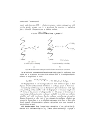 144 Separation Chemistry 
(C2H5)2], sulphoethyl (–C2H4SO3 
– ), sulphopropyl (–C3H6SO3 
– ) and quaternary 
basic groups like – N⊕R3 or N⊕R2 have been prepared. Because of the high 
content of hydroxyl groups of dextran, the ion-exchangers based on this 
polysaccharide are highly hydrophilic and they, therefore, swell up in water or 
electrolyte solutions to give semi-transparent gel particles. These can be packed in 
the normal way into columns for chromatography. 
Dextran ion-exchangers differ from the cellulose ones primarily in their physical 
structures. Though having much larger pores, dextran ion-exchangers are similar 
in their physical structure to the microporous type of ion-exchange resins, the 
porosity of which is a consequence of swelling. Like ion-exchange resins, dextran 
TABLE 8.1 
Examples of some commonly used ion-exchangers 
Type Polymer Functional group Examples of 
commercial products 
Weakly acidic Polyacrylic acid –COO– Ambarlite IRC 50 
(cation exchanger) Bio-Rex 70 
Zeocarb 226 
Cellulose or –CH2COO– CM–Sephdex 
dextran Cellex CM 
Agrose –CH2COO– CM–Sepharose 
Strongly acidic Amberlite IR 120 
(action exchanger) Polystyrene − SO3 
− Bio-Rad AG 50 
Dowex 50 
Zeocarb 225 
Cellulose or 
dextran –CH2CH2CH2SO3 
– SP-Sephadex 
Weakly basic 
(anion-exchanger) Polystyrene –CH2N+HR2 Amberlite IR 45 
Bio-Rad AC = 3 
Dowex WGR 
+ 
H(CH2CH3)2 DEAE-Sephadex 
Cellulose or –CH2CH2N 
Dextran Cellex D 
Agrose –CH2CH2N 
+ 
H(CH2CH3)2 DEAE-Sepharose 
+ 
(CH3)3 Amberlite IRA 401 
Strongly basic Polystyrene –CH2N 
(anion exchanger) Bio-Rad AG1 
Dowex 1 
+ 
(CH3)2 Amberlite IRA 410 
–CH2N 
Bio-Rad Ag-2 
CH2CH2OH Dowex 2 
Cellulose or 
dextran –CH2CH2N 
+ 
(CH2CH3)2 Cellex T 
 