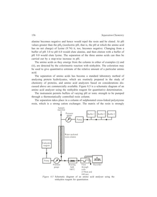 Ion-Exchange Chromatography 157 
anionic in nature (SO3 
–) and at the low pH used for separating, the positively 
charged amino acids will be attracted to the negatively charged sulphonated 
groups. As the pH of the buffer passing through the column is raised, the amino 
acids will be differentially eluted and they will emerge from the column in a 
sequence. 
The sample may be applied in pH 2.2 buffer directly to the top of the column. 
The analysis sequence is generally started with the initial buffer pH value of 
around 3.0. The composition and pH of the buffer should be accurate to 0.001 
mol l-1 and 0.01 pH unit. Sodium citrate or, more recently, lithium citrate buffers 
are used which incorporate a detergent (BRIJ 35), an antioxidant (thiodiglycol) 
and a preservative (caprylic acid) and may be used to perform either stepwise or 
gradient elution. 
When stepwise elution is carried out, each buffer is pumped through the column 
for varying lengths of time and these are chosen with reference to the types of 
amino acid to be separated and the column dimensions. 
When gradient elution is employed, the buffers are mixed in a predetermined 
manner to give gradual changes in pH and ionic strength. Gradient elution gives 
improved separation with decreased analysis time. A less common practice is to 
use an ‘Iso –pH’ system which employs a stepwise or gradient elution using 
buffers with increasing cation concentration which may be from 0.2 mol l-1 to 1.6 
mol l-1 and an almost constant pH value of between pH 3.25 and pH 3.6. 
The temperature of the resin column must be carefully maintained to avoid 
changes in both the pH of the buffers and ionisation of the amino acids. Although 
increasing temperature usually results in faster elution, the effect may be variable 
for different amino acids and the relative elution positions can be altered, making 
interpretation of results difficult. The temperature often chosen is 60ºC although 
lower temperature are sometimes required to resolve two similar amino acids. 
Temperature programming involving an alteration in temperature at a specified 
time during the separation is widely employed. 
Successful and reproducible separations require the use of a pump that delivers 
the buffer at a constant flow rate independent of the resistance to the flow. The 
choice of flow rate is dependent upon the type of resin, the diamensions of the 
column and the overall design. 
For detection, ninhydrin is the most widely used reagent. A second pump is 
required to deliver a constant flow of the reagent to meet the column effluent. The 
ninhydrin reaction requires heating and, therefore, the stream of column eluate 
plus ninhydrin must pass through a coil of narrow bore tubing held in a 100ºC 
heating bath. When the reaction has taken place the stream is monitored 
continuously using a flow-through cell in a colorimeter, the output of the latter 
being traced by the instrument recorder in the form of a chromatogram. 
It is to be noted here that the sequence of elution of amino acids is determined 
not only by the composition and pH of the eluting buffer but that the sequence is 
 