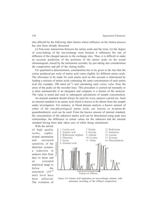 Ion-Exchange Chromatography 159 
such refined instruments has played a major role in the successful amino acid 
sequence analysis of many proteins and peptides. 
Figure 8.6 illustrates an amino acid separation achieved with automatic 
recording of the effluent composition. 
8.4 Batch Separation using Ion-exchangers 
Ion-exchangers are most commonly used in a column form. An alternate method 
of ion-exchange is batch separation. This involves mixing and stirring equilibrated 
exchanger directly with the solute mixture to be separated. After an equilibration 
time of approximately one hour, the slurry is filtered and washed with buffer. The 
ion-exchanger can be chosen so that the desired solute is adsorbed onto the 
exchanger or remains unbound in solution. In the latter case, the desired material 
is in the filtrate. If the desired solute is bound to the exchanger, it can be removed 
by suspending the exchanger in a buffer of greater ionic strength or different pH. 
Batch processes have some advantages over column methods. They are rapid, and 
the problems of packing and channeling are avoided. 
8.5 Chromatofocussing 
A new development in ion-exchange column chromatography allows for the 
separation of proteins according to their isoelectric points. This technique, 
chromatofocussing, involves the formation of a pH gradient on an ion-exchange 
column. If a buffer of a sepecified pH is passed through an ion-exchange column 
that was equilibrated at a second pH, a pH gradient is formed on the column. 
Proteins bound to the ion-exchanger are eluted in the order of their isoelectric 
points. In addition, protein band concentration (focussing) takes place during 
elution. The requirements for chromatofocussing include appropriate column 
equipment and specialized exchanger buffers. 
8.6 Ligand-exchange Chromatography 
Ligand exchange chromatography can be described as a process in which 
interaction between the stationary phase and the species to be separated occurs 
during the formation of coordination bonds inside the coordination sphere of the 
complex-forming metal ion. When a stationary phase that contains a chiral ligand 
metal complex interacts with enantiomeric mobile ligands, a discrimination of the 
latter can occur due to enantioselectivity in the formation of mixed-ligand sorption 
complexes. To take advantage of this difference in thermodynamic stabilities, the 
kinetics of the complex formation/dissociation reaction must be rapid. These 
criteria have been met for copper proline or copper hydroxyproline complexes, 
immobilised via chemical attachment to various polymeric resins, for the separation 
of enantiomeric amino acids and peptides. These special resins are prepared by 
coupling chloromethylated polystyrene with optically active amino acids. The 
 