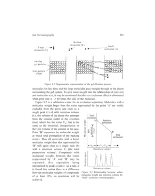 166 Separation Chemistry 
The total permeation volume, Vt, is the sum of the volume outside the gel grains 
i.e. the interparticle volume (Vo), the volume of the liquid inside the gel grains 
(Vi) and the volume of the gel matrix (Vg), that is, 
Vt = Vo + Vi + Vg. 
Vo may be easily measured by applying to the system a molecular species 
completely excluded from the gel system. Vi is the product of multiplication of the 
number of grams (a) of dry xerogel and the solvent regain, Wr, which is the 
amount of solvent taken up by one gram of dry xerogel. 
It is possible to define a parameter in gel filtration analogous to the partition 
coefficient in liquid-liquid or gas-liquid chromatography. In this case the 
distribution coefficient, KD, relates to the fraction of inner volume that is accessible 
to a particular species. If Ve is the elution volume in which a particular molecular 
species is eluted, then 
Ve = Vo + KD Vi 
whence KD = 
V V 
V 
V V 
W 
e o 
i 
e o 
r 
− = − 
α 
For a molecular species completely excluded, Ve = Vo and KD is zero. For small 
solute molecules which can enter all the pores, KD = 1. Separation, therefore, 
occurs only where solute molecules obey the condition 0  KD  1. 
The KD value of a solute molecule depends upon its effective molecular size 
which in its own turn is determined by the radius of gyration of the molecule in 
the solvent and hence by such factors as the geometric shape (e.g. spherical, coiled 
or rod-like), solute-solute association and solvation. KD is independent of the size 
and geometry of the column within a given gel-solvent system, but the change in 
the nature of the gel which implies change in the pore size, and change of the 
solvent or the temperature would change the KD value of the solute. If the value 
of KD  1, then adsorption, partition, ion-exchange and charge transfer effects may 
be contributing to the retention in addition to exclusion. 
The efficiency of a gel permeation column is markedly influenced by the mobile 
phase flow rate and working at high flow rates is disadvantageous. 
Gel chromatography has several advantages: 
(1) Analysis times are short and gradient elution is not required. 
(2) Band widths are narrow so that detection is easier. 
(3) Column life is long. 
(4) Because gels are inert in nature, sample loss or reaction on the column 
does not occur. 
(5) Retention times, being dependent on molecular size, are predictable. 
 
